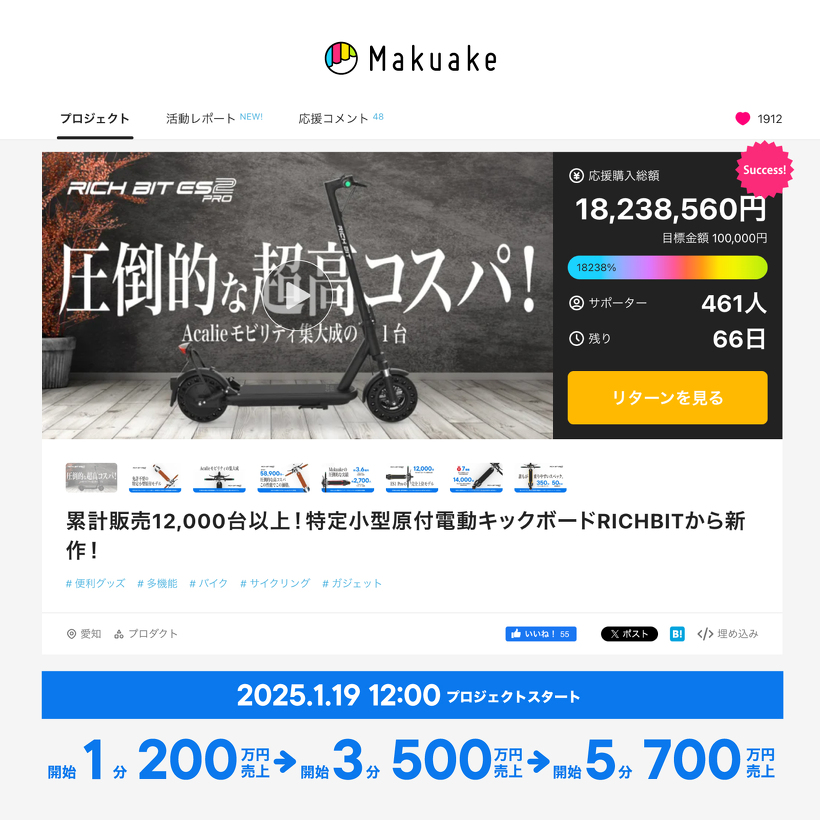 圧倒的な超高コスパ!RICHBIT ES2PRO