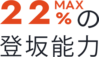 MAX22%の登坂能力